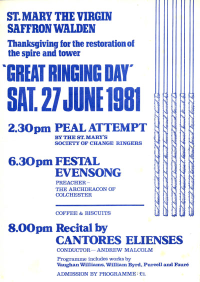 Poster for GRD 1981